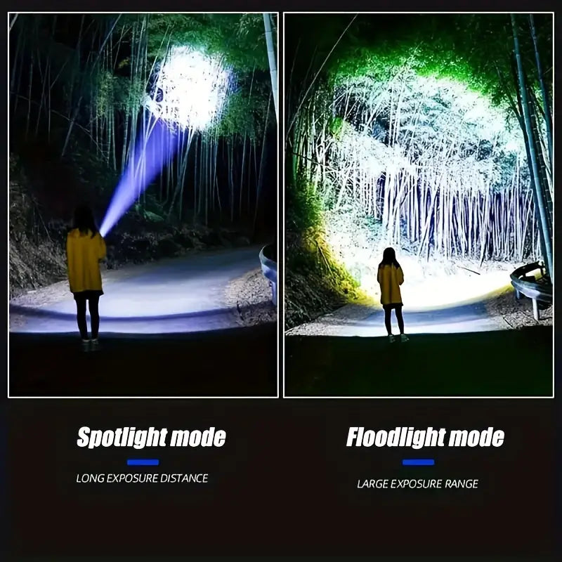 Telescopic Zoom C-Type Rechargeable Flashlight with Intelligent Power Display