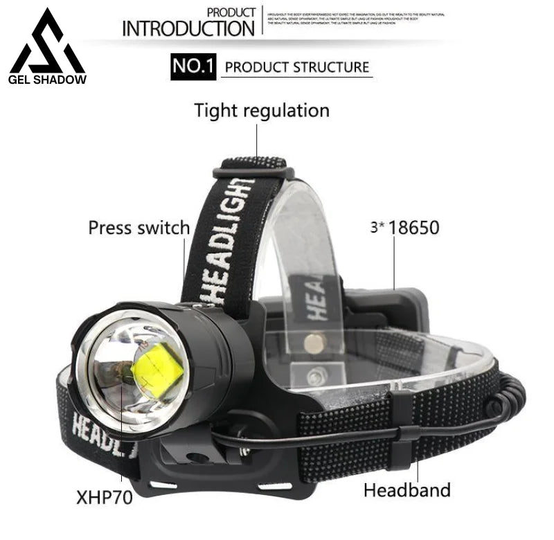 GS251-120,000LM Super Bright LED Rechargeable Headlamp, Zoomable Head lamp