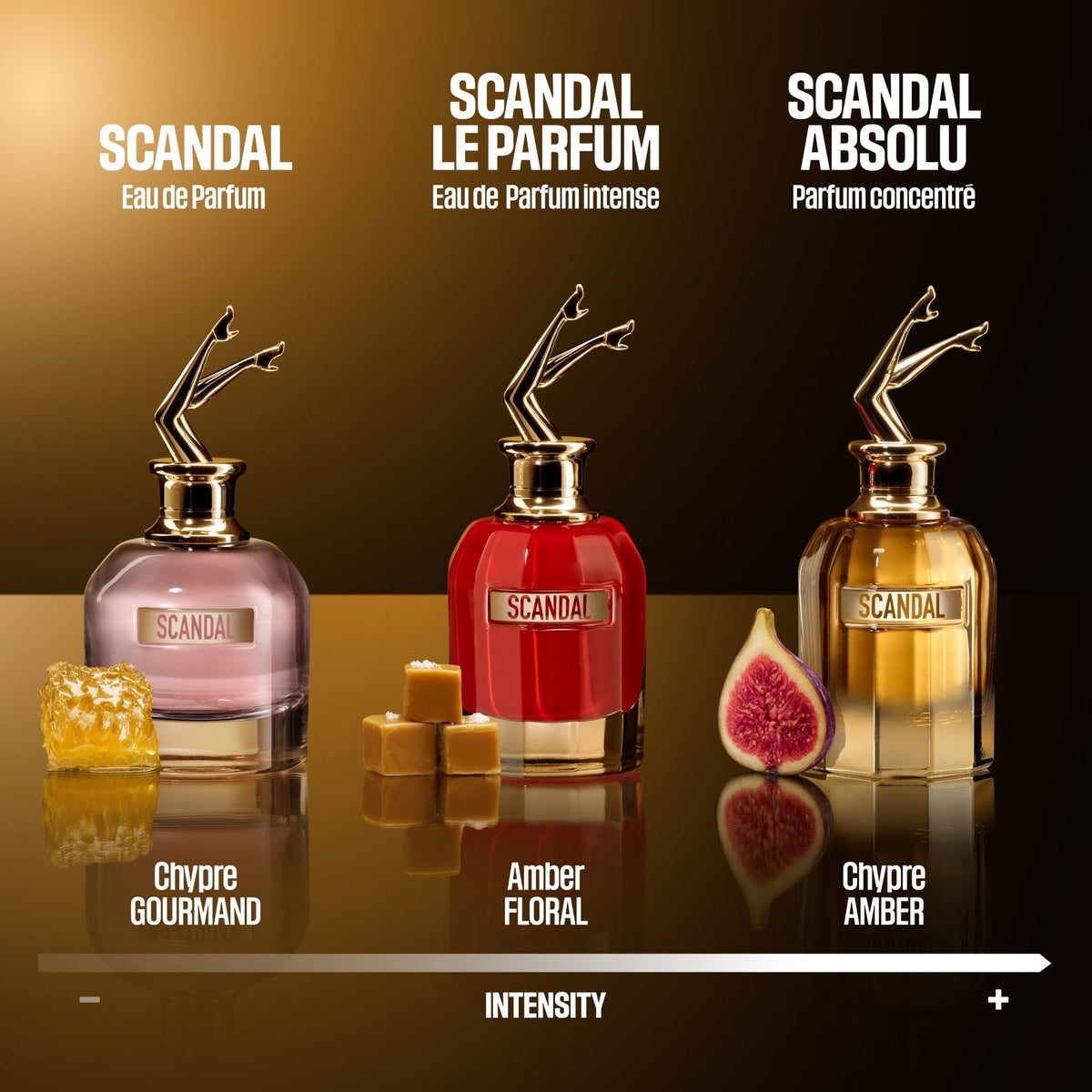 Jean Paul Gaultier Scandal Absolu Parfum 50ml Spray