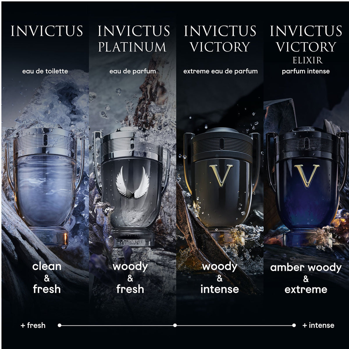 Rabanne Invictus Platinum Eau De Parfum 50ml Spray