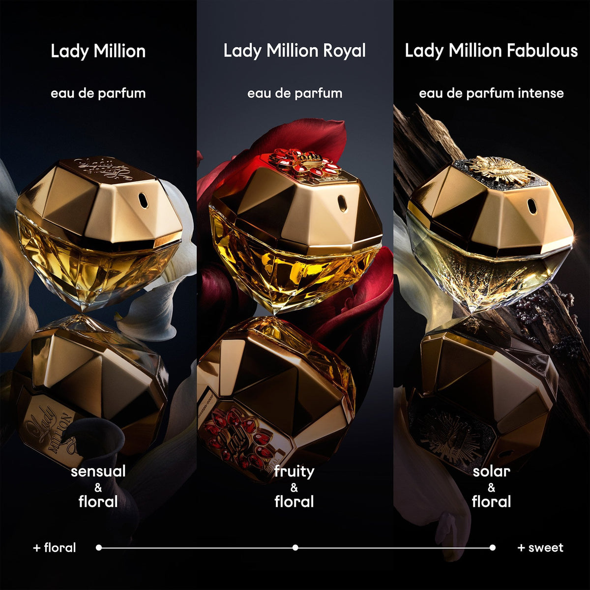 Rabanne Lady Million Royal Eau De Parfum 50ml Spray