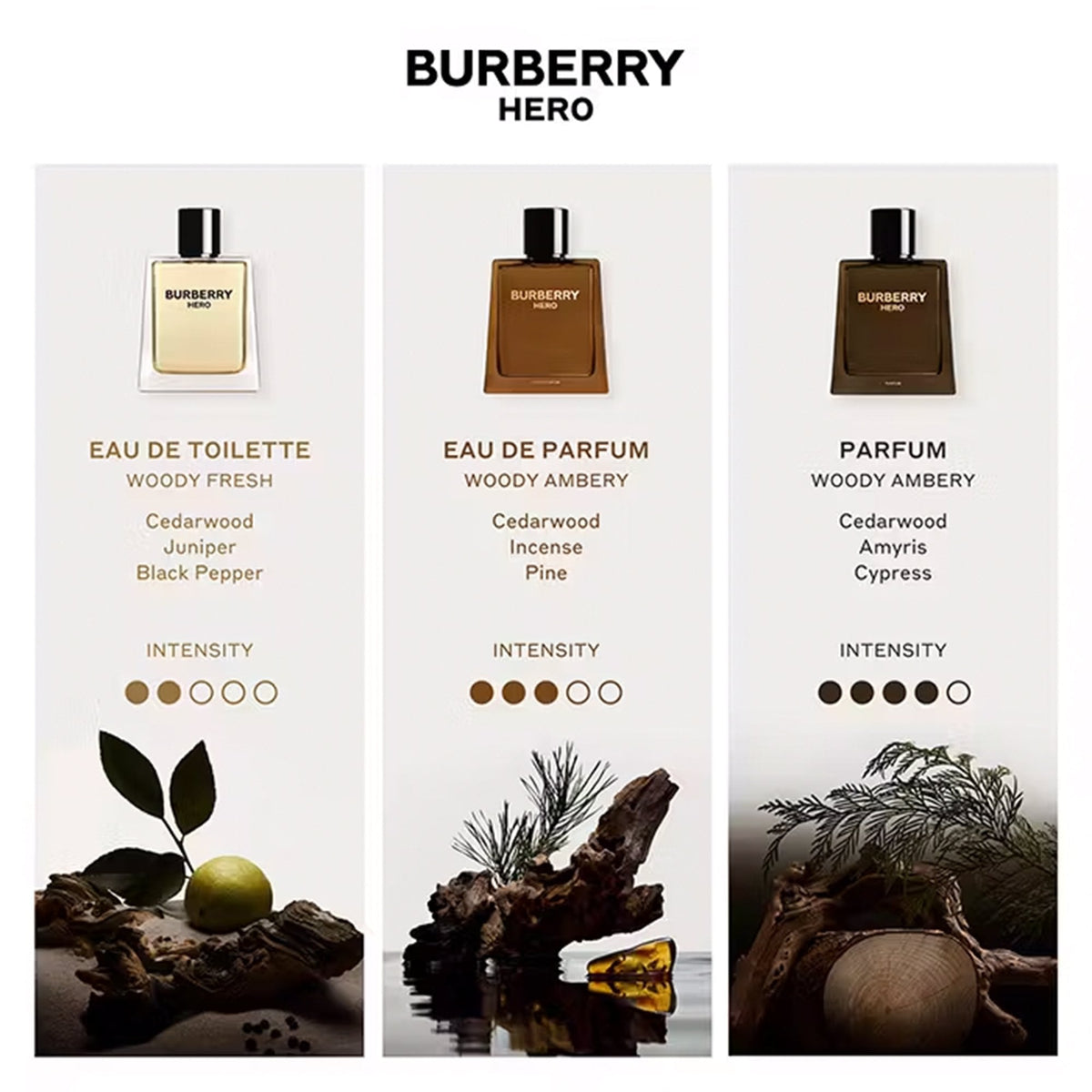Burberry Hero Eau De Parfum 50ml Spray