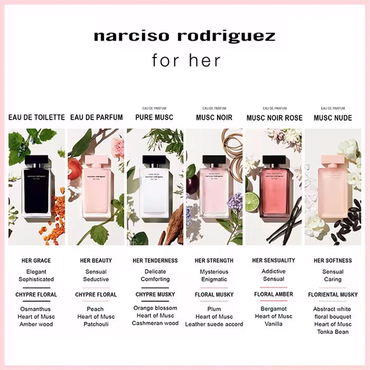Narciso Rodriguez For Her Musc Nude Eau De Parfum 30ml Spray