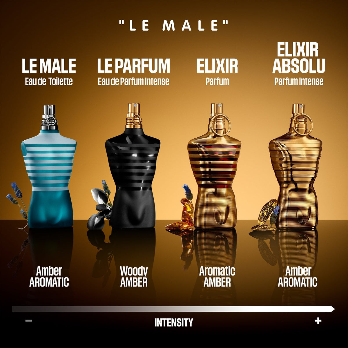 Jean Paul Gaultier Le Male Elixir Absolu Parfum Intense 125ml Spray