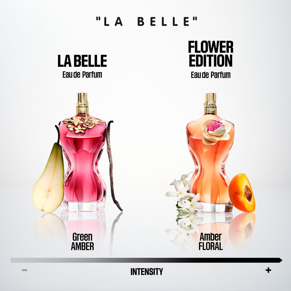 Jean Paul Gaultier La Belle Eau De Parfum 50ml Spray