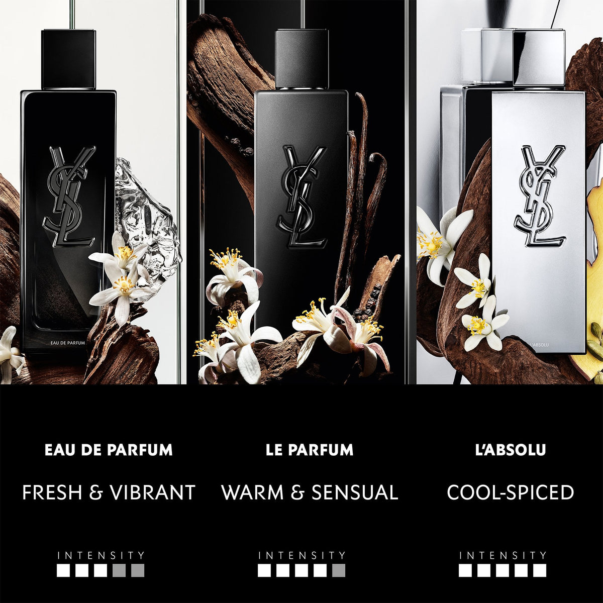 YSL Myslf L'Absolu Parfum 100ml Spray