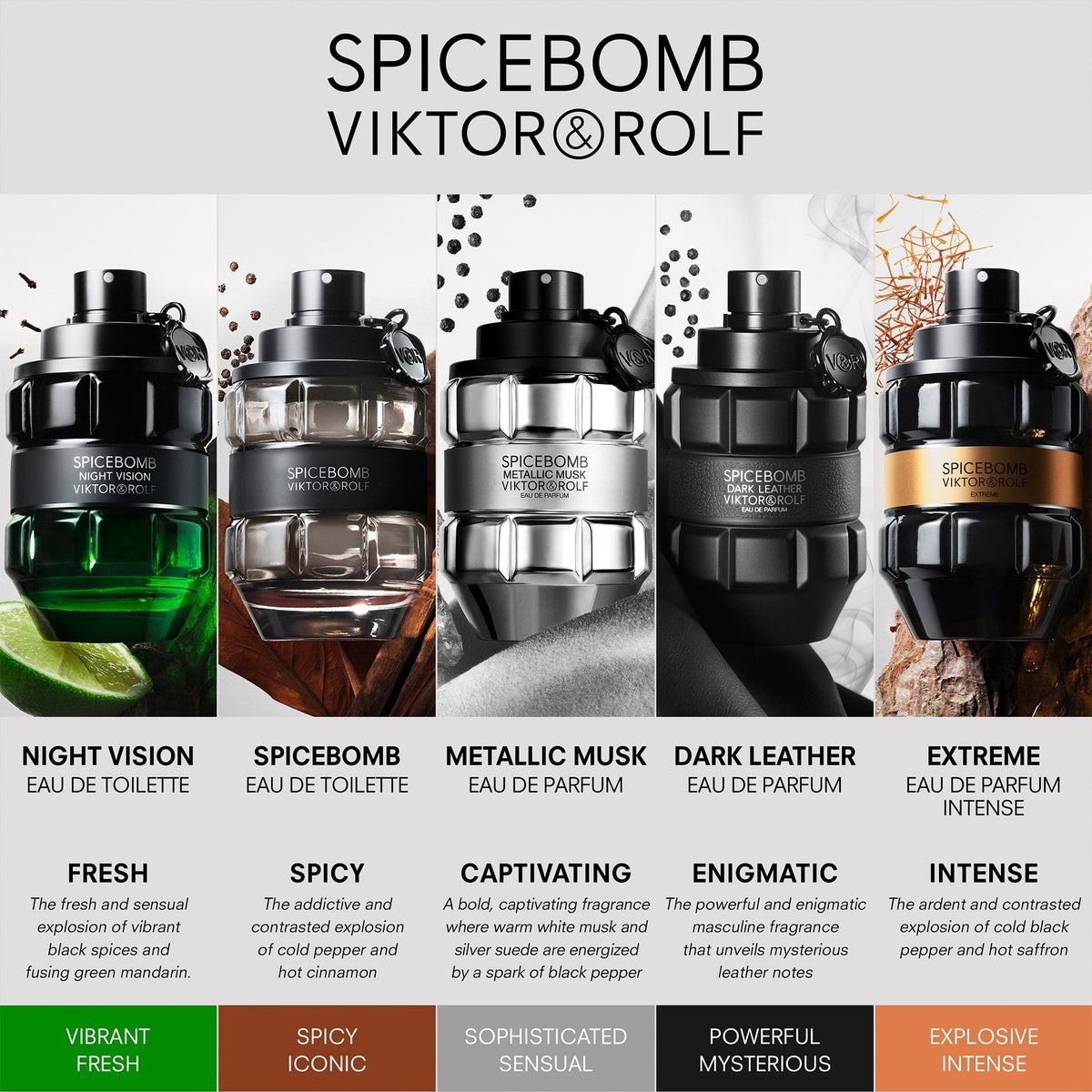 Viktor & Rolf Spicebomb Metallic Musk Eau De Parfum 90ml Spray
