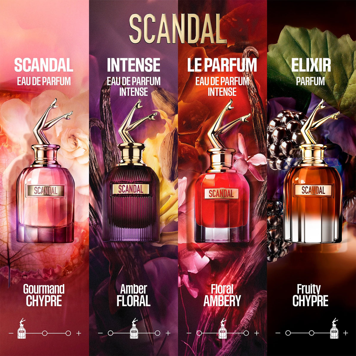 Jean Paul Gaultier Scandal Elixir Parfum 50ml Spray
