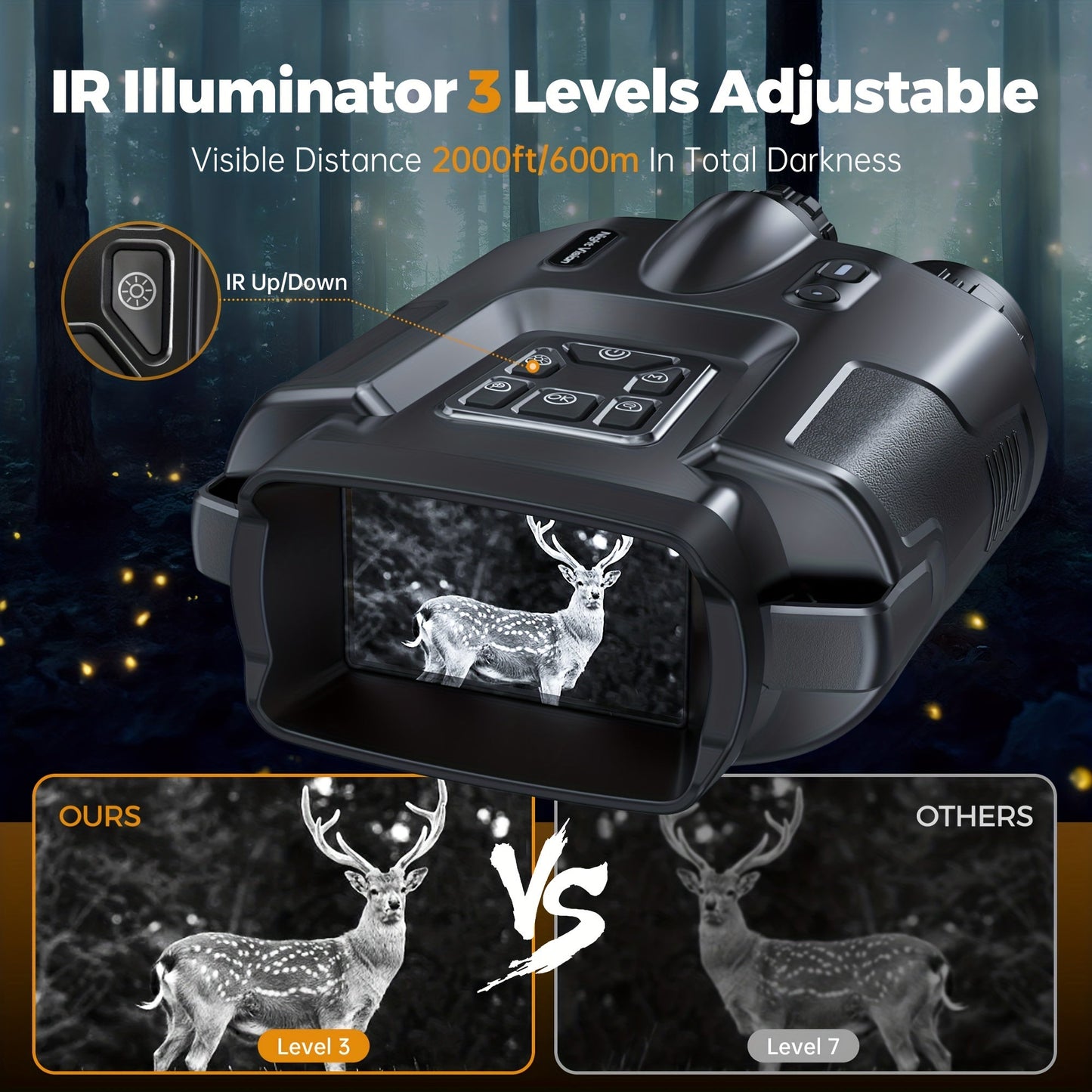 4K Infrared Night Vision Goggles with Zoom
