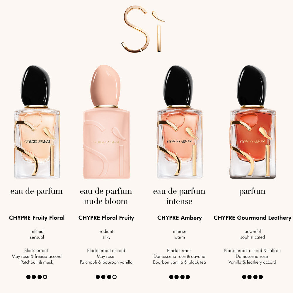 Giorgio Armani Si Nude Bloom Eau De Parfum 100ml Spray