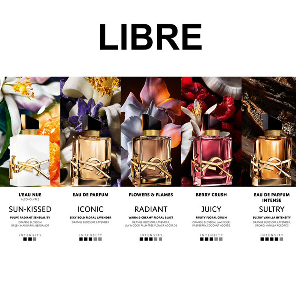 YSL Libre Berry Crush Eau De Parfum Intense 90ml Spray