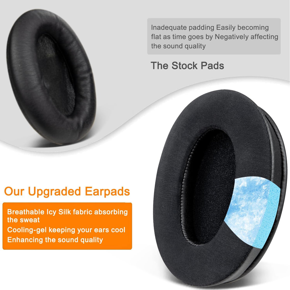 CS Upgraded Replacement Ear Pad Cushions for Sony WH-1000XM3 Headphones | Cooling Gel