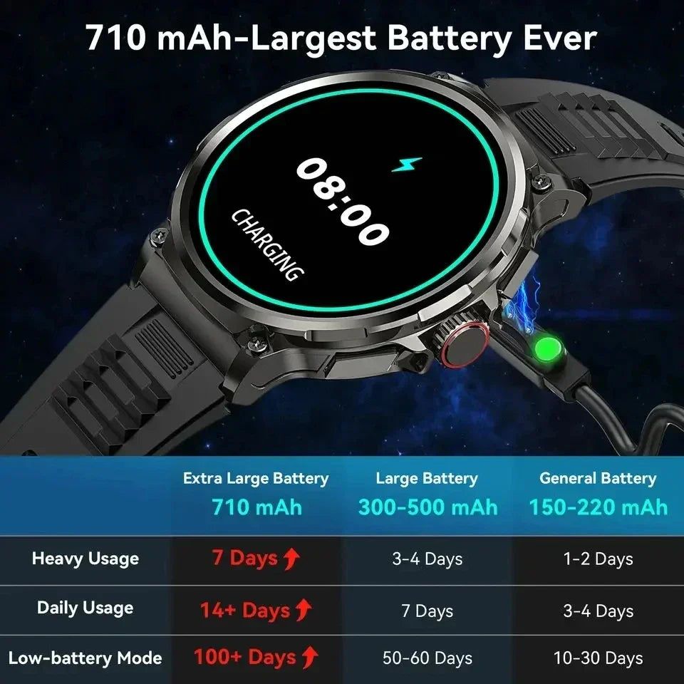 Smartwatch GPS Bluetooth Call Sports Fitness (Black)