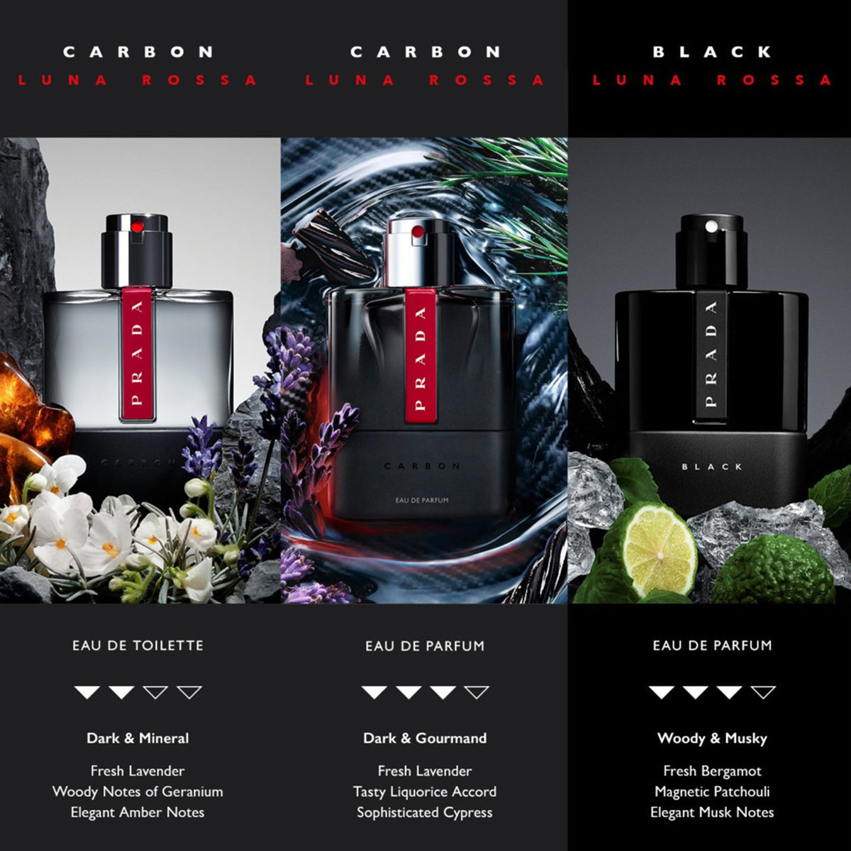Prada Luna Rossa Carbon Eau De Parfum 100ml Spray