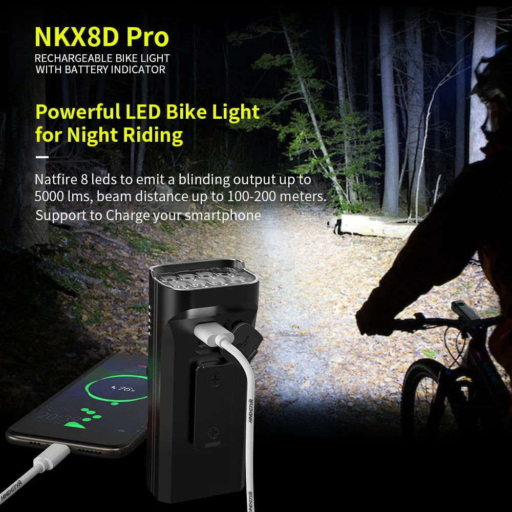 4800 Lumen USB Bike Light Set Black
