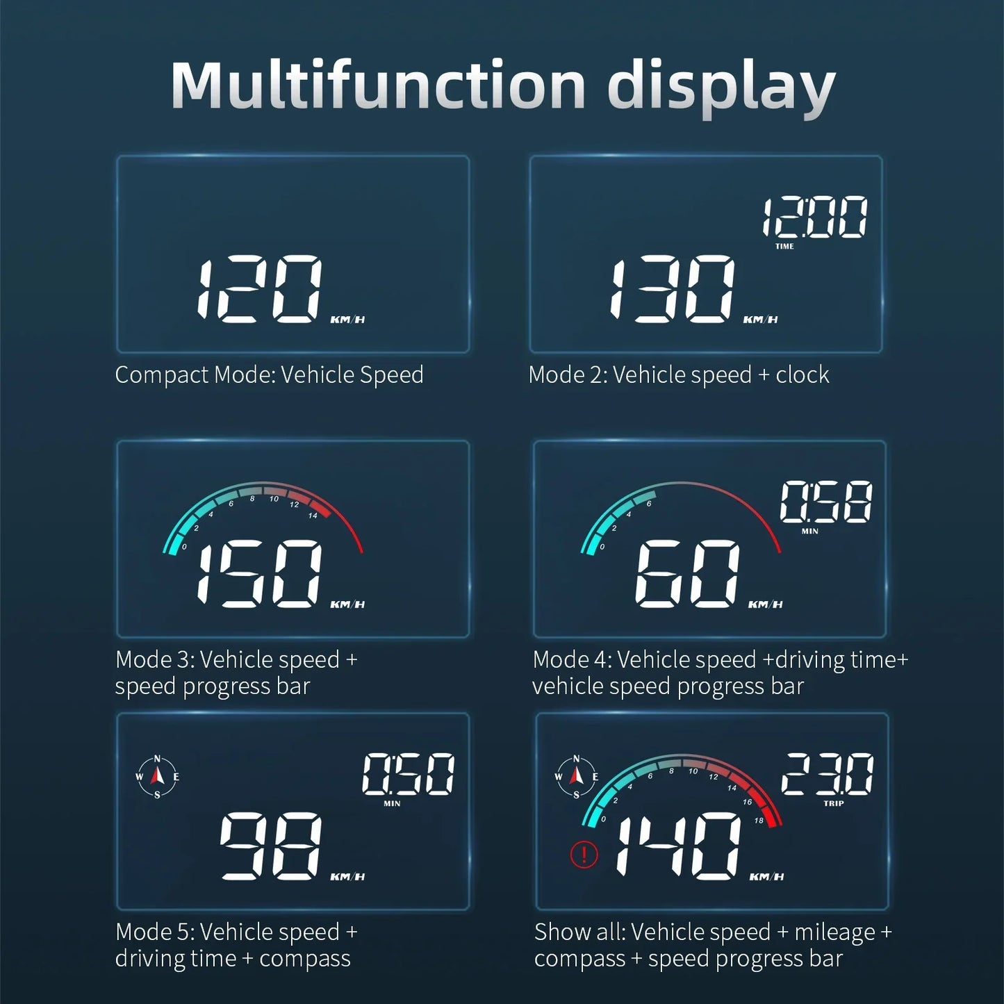 AD M22 GPS HUD Universal Digital Speedometer Display Black
