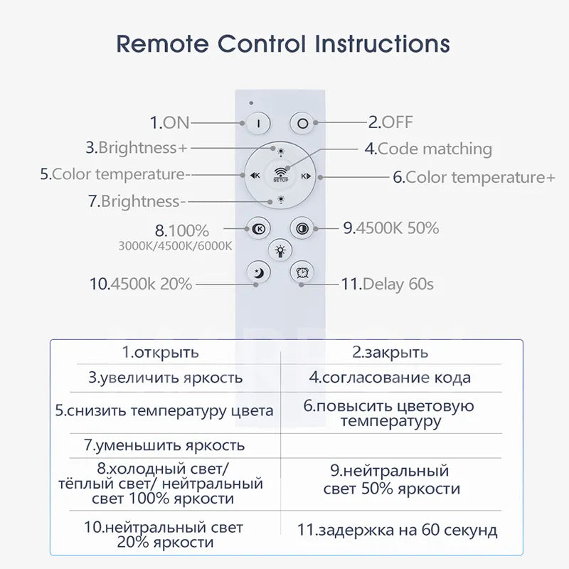 Smart LED Ceiling Lamp - Dimmable, Remote Control - Bedroom, Living Room