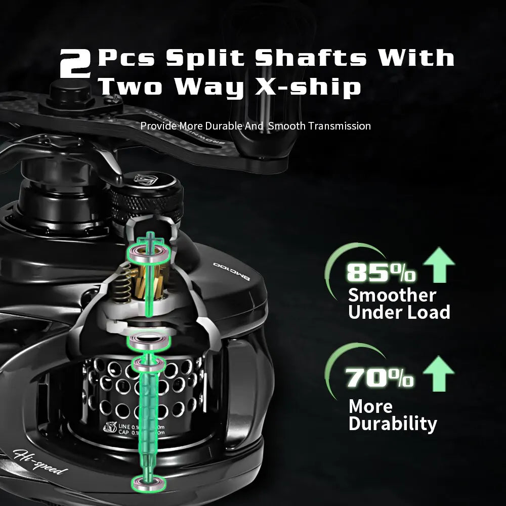 Baitcasting Reel Carbon Body with Clicker Black