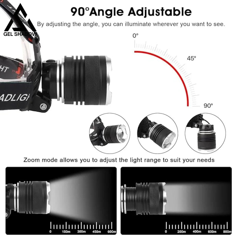 GS251-120,000LM Super Bright LED Rechargeable Headlamp, Zoomable Head lamp