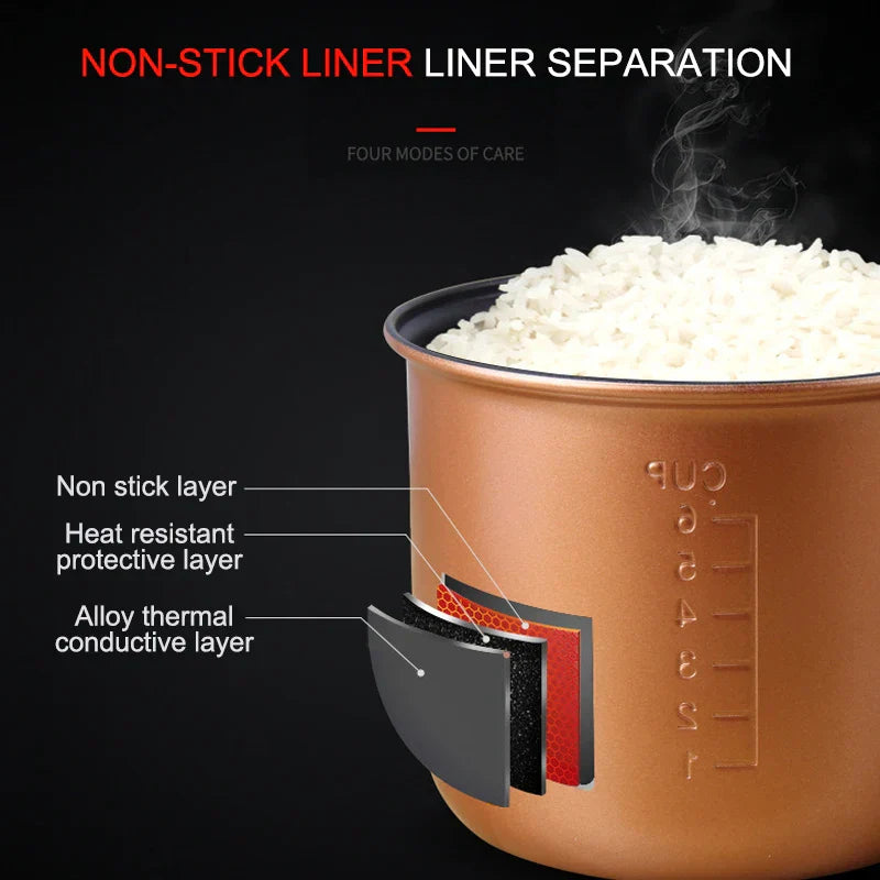 12V/24V Mini Car Rice Cooker 1.6L Portable Grey
