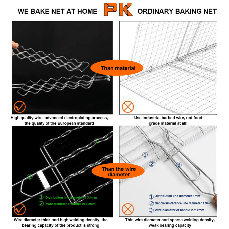 Sausage Grilling Basket Metal Mesh Rack for BBQ