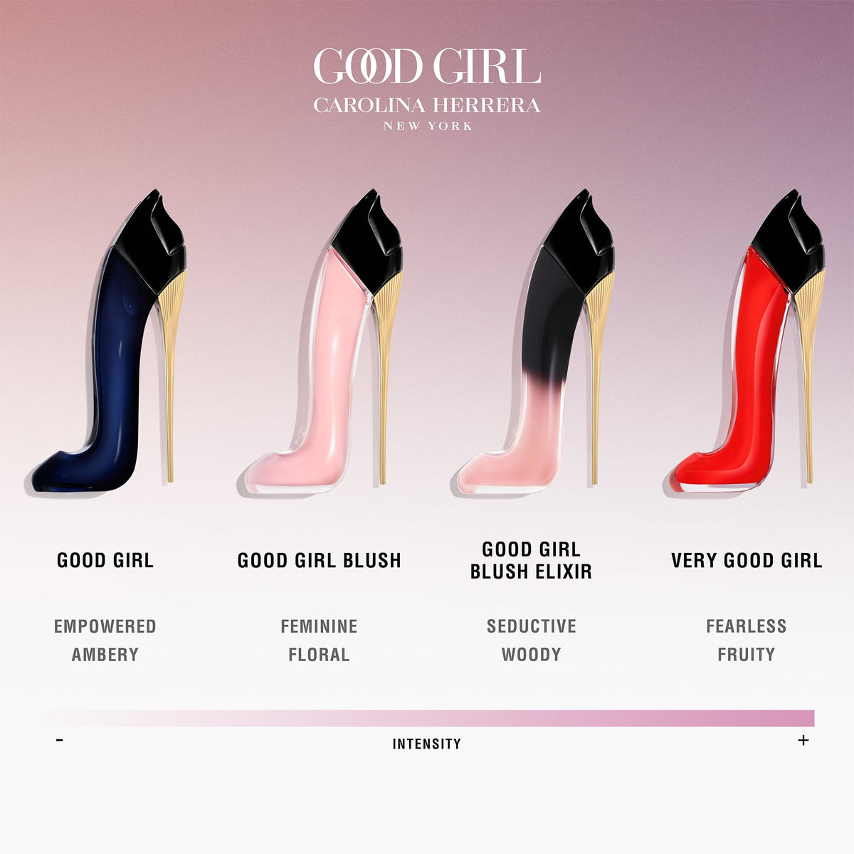 Carolina Herrera Good Girl Blush Eau De Parfum 30ml Spray