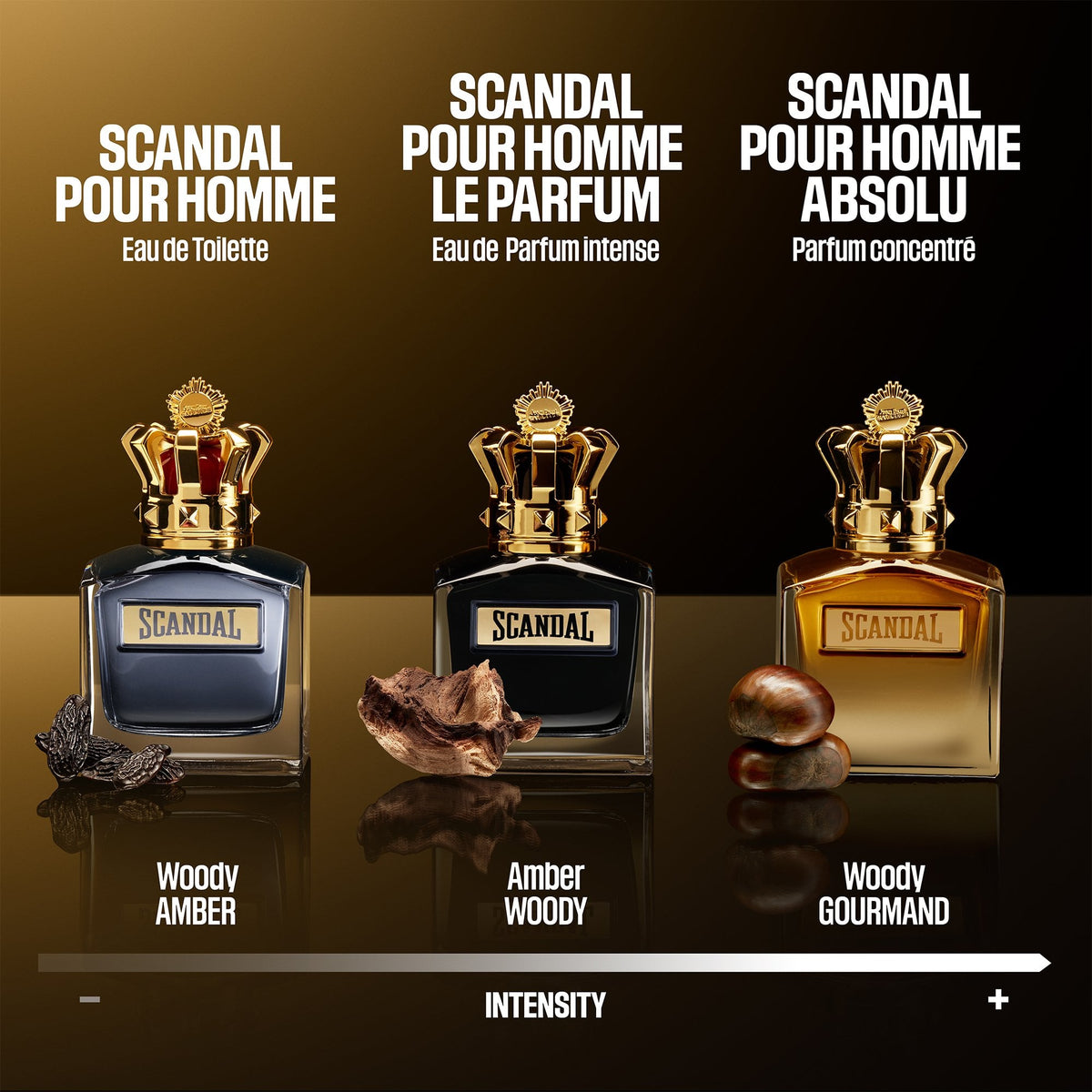 Jean Paul Gaultier Scandal Pour Homme Le Parfum 50ml Spray