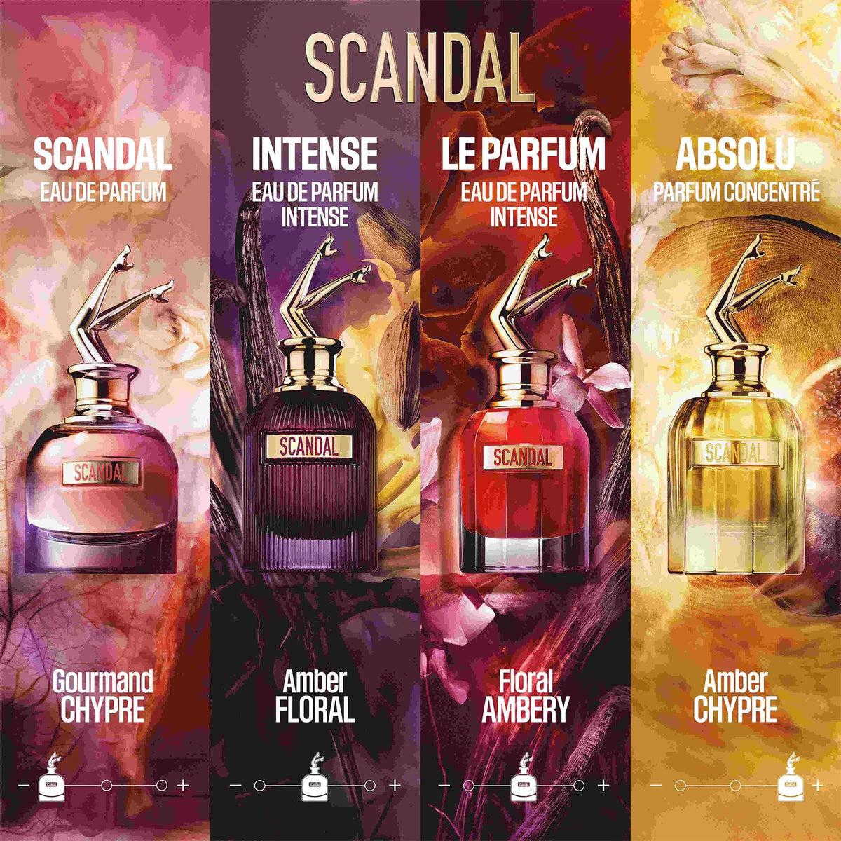 Jean Paul Gaultier Scandal Intense Eau De Parfum Intense 30ml Spray