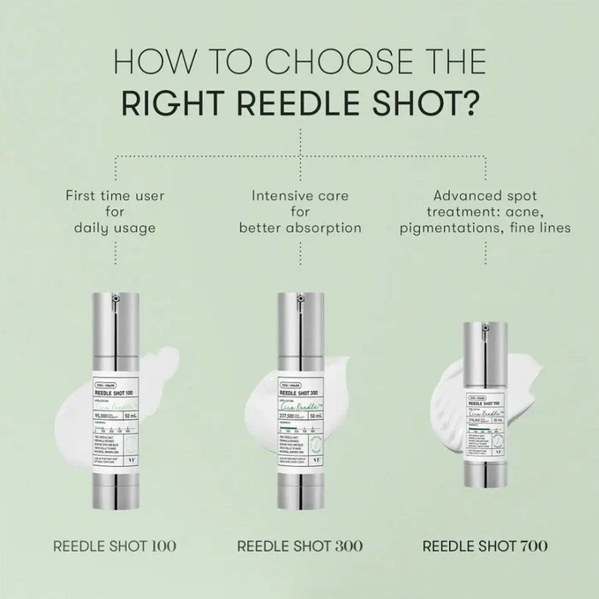VT Cosmetics Reedle Shot 300 Serum 50ml Pump
