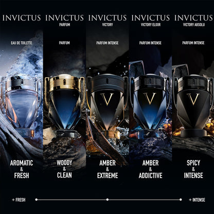 Rabanne Invictus Eau De Toilette 100ml Spray