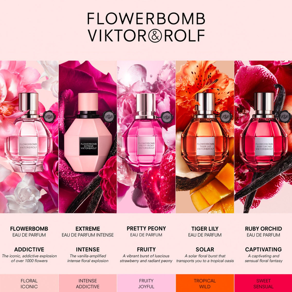 Viktor & Rolf FlowerBomb Pretty Peony Eau De Parfum 50ml Spray