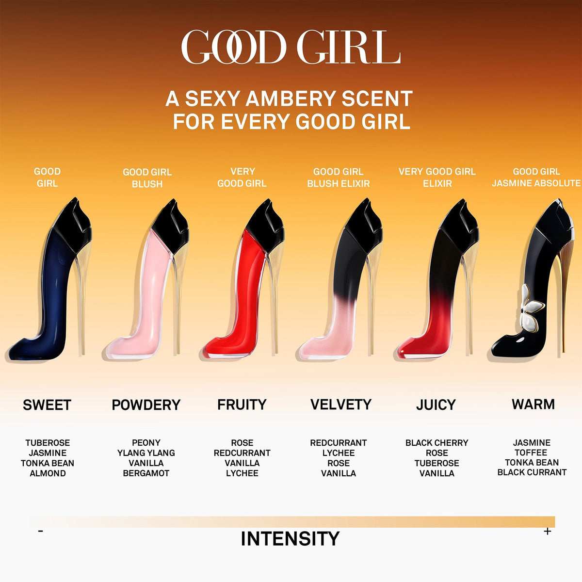 Carolina Herrera Good Girl Jasmine Absolute Eau De Parfum 50ml Spray