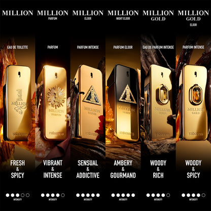 Rabanne 1 Million Gold Eau De Parfum Intense 50ml Spray