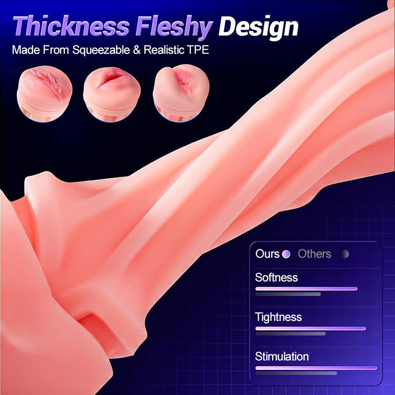 Daphne - 3 Sleeves Pocket Pussy Penis Pump with 9 Sucking & 9 Vibrating Male Stroker