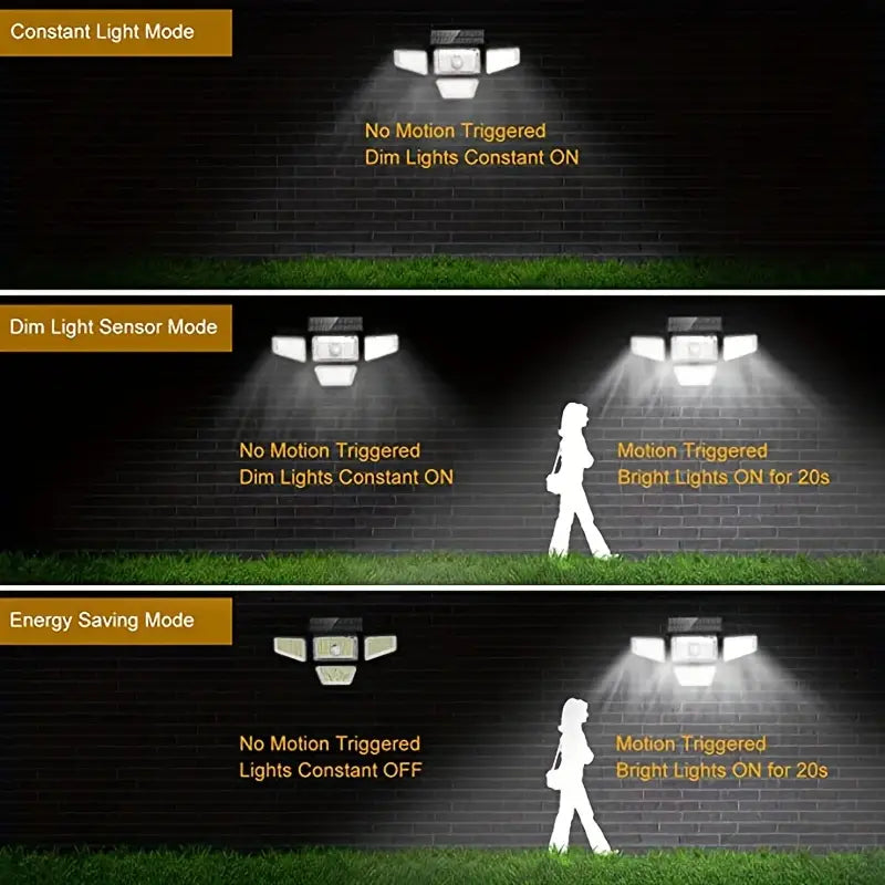 1pc Solar Garden Light Outdoor - 270 LEDs Solar Wall Light with Motion Sensor