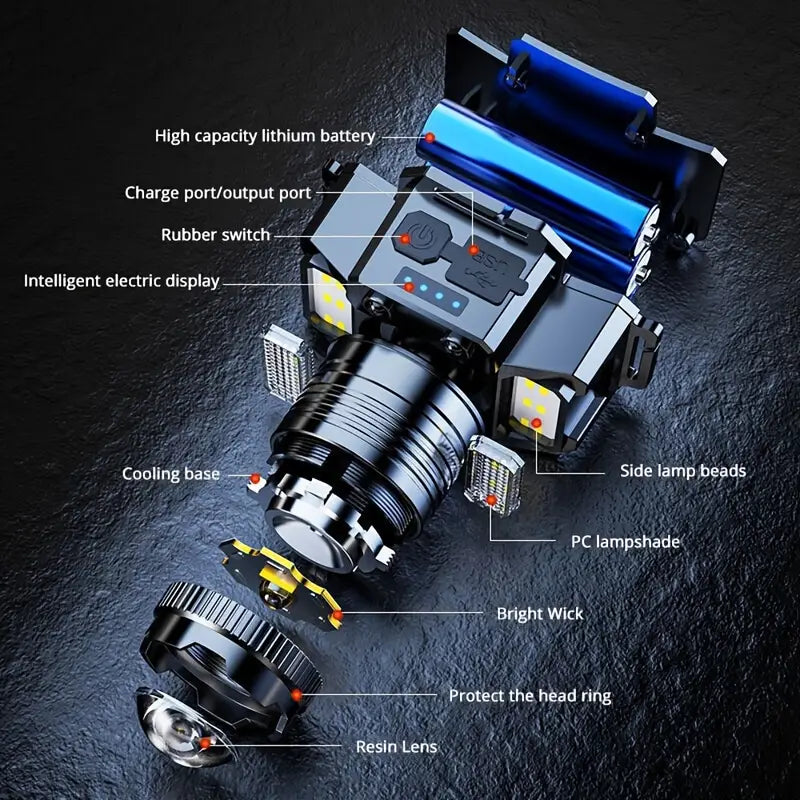 LED Sensor Headlight - Waterproof Rechargeable Head-mounted Flashlight