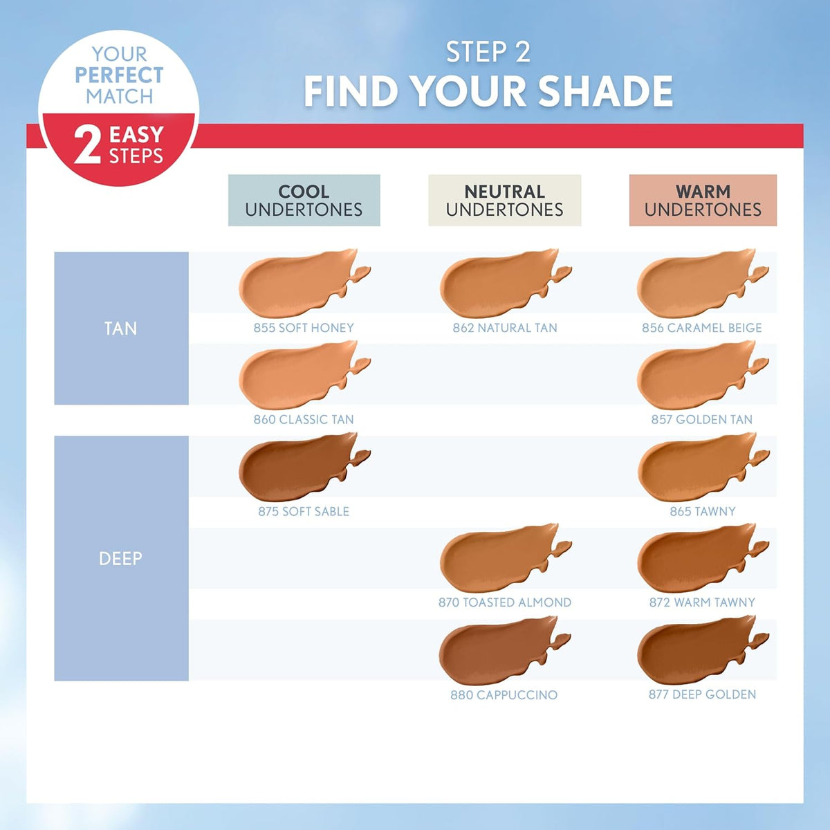 Covergirl Outlast Extreme Wear 3-in-1 Full Coverage Liquid Foundation, SPF 18 Sunscreen, Toasted Almond, 1 Fl. Oz.