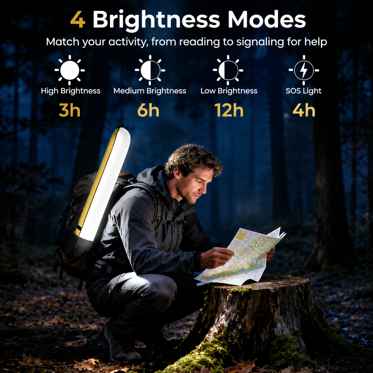 Inflatable Solar Camping Lantern Gift for Campers, RV Trips & Emergency Kits