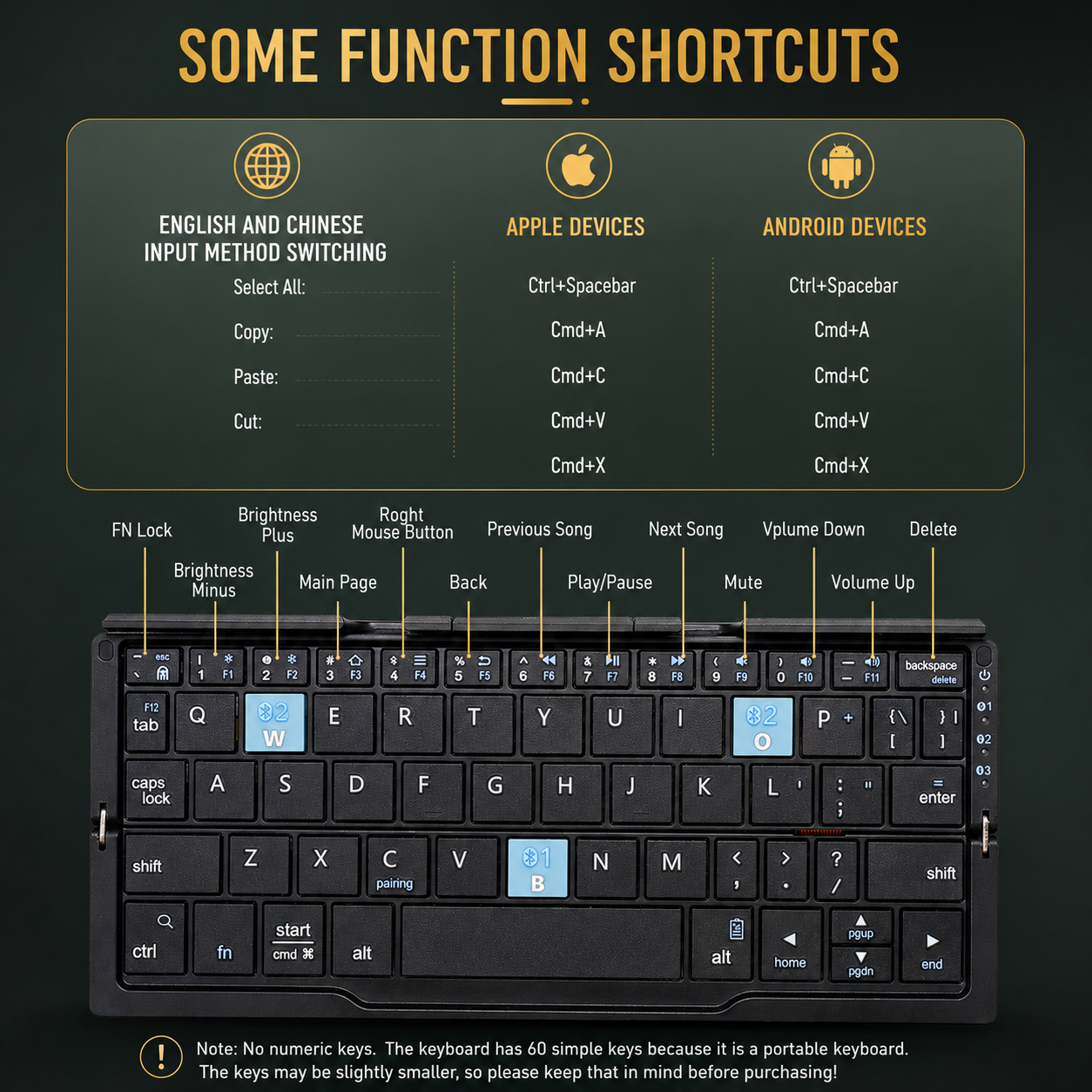 Portable Bluetooth Keyboard Gift for Travelers, Bloggers and Tech Lovers