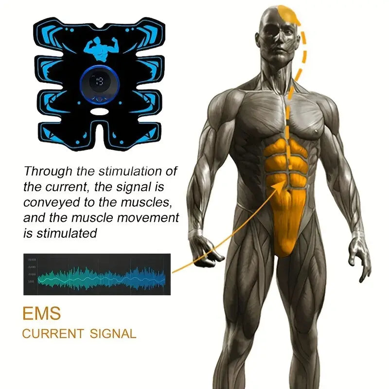 Abdominal Muscle Stimulator Trainer with 6 Modes and 19 Intensity Levels