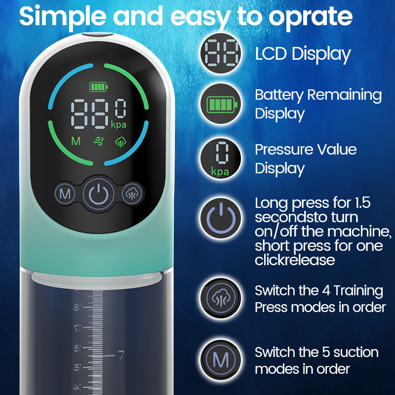 GigaGrow- Acmejoy 5 Suction & Manual Air Pressure 2 IN 1 for ED Treatment Penis Pump