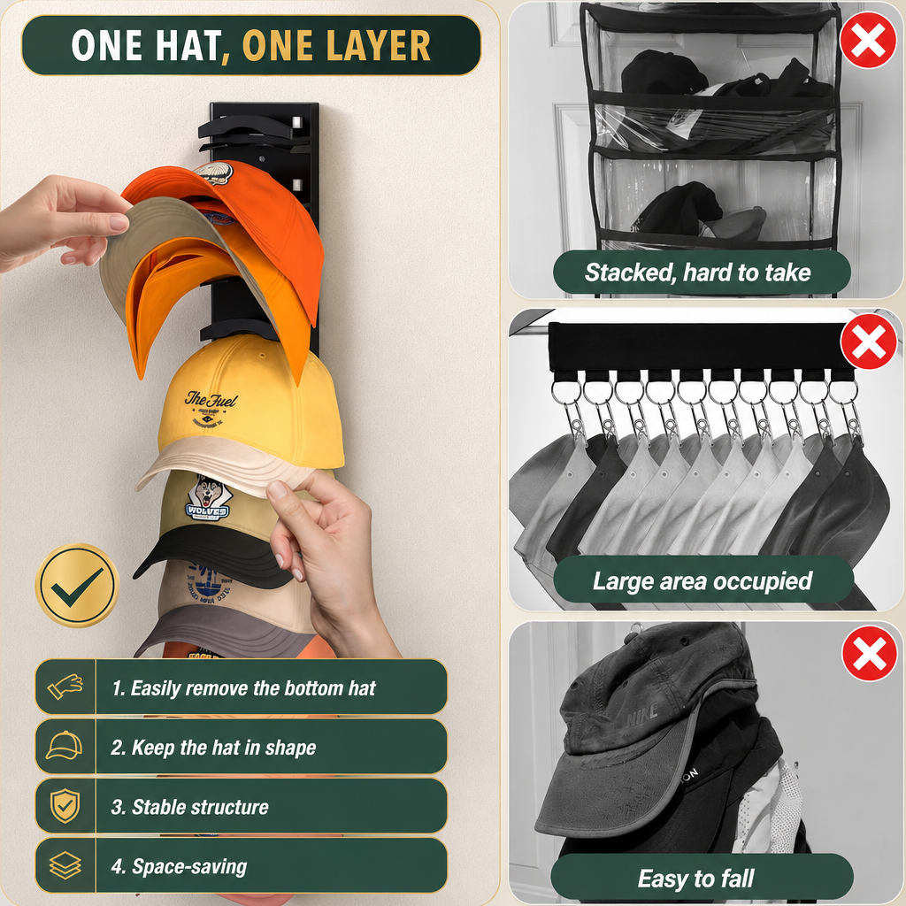 Wall-Mounted Hat Organizer Rack - Holds 10 Caps in Minimal Space