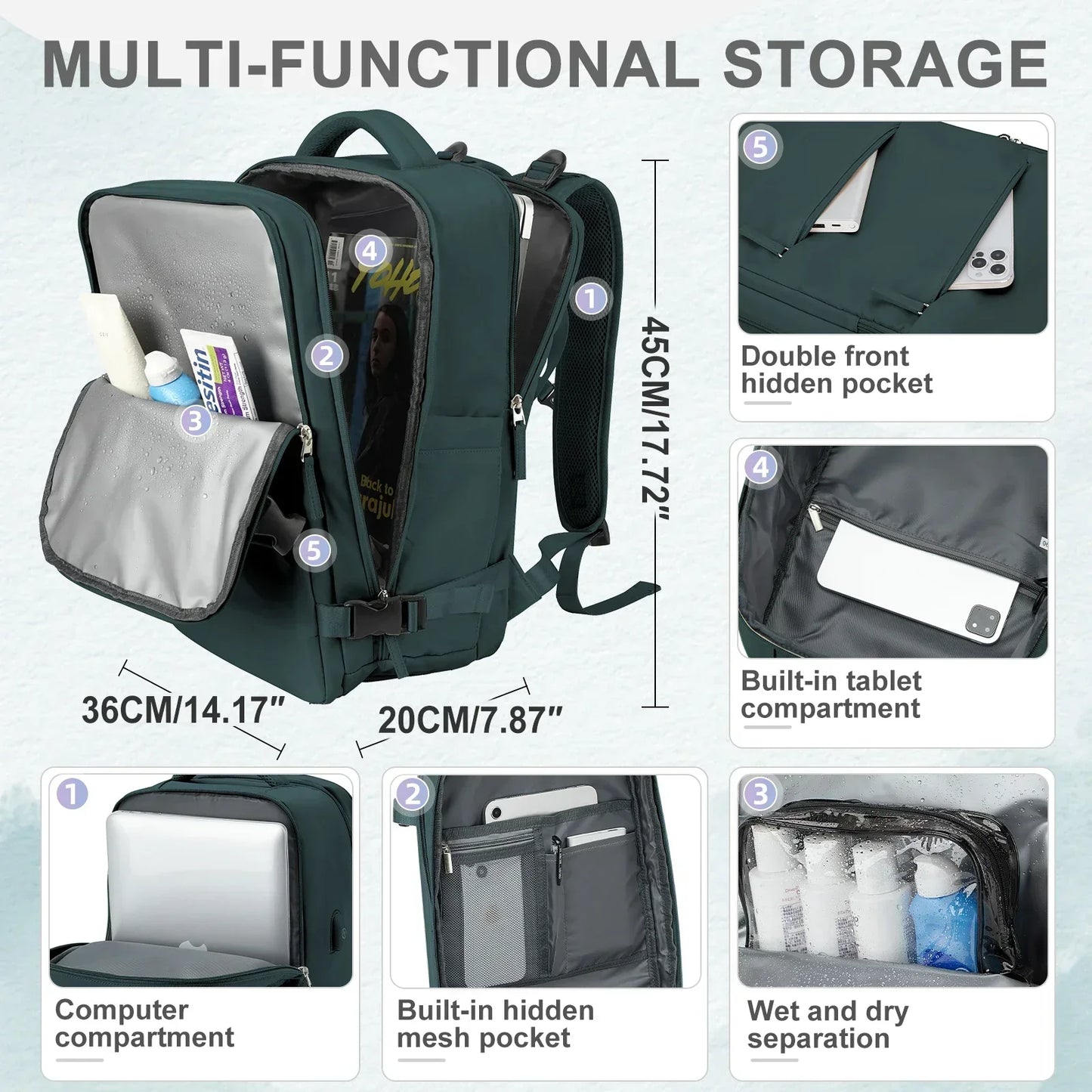 Unisex Cabin Size Travel Backpack