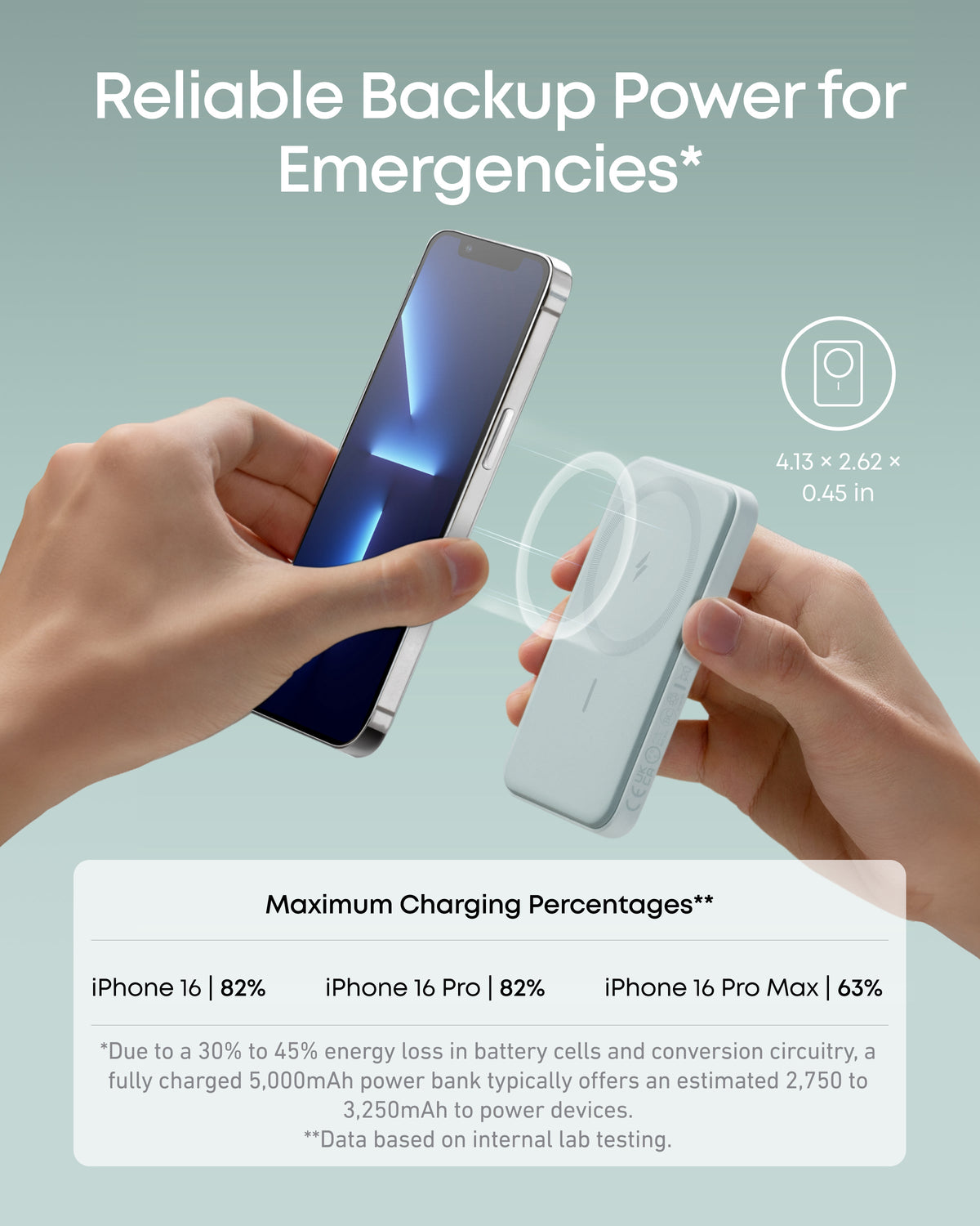 Anker 621 Magnetic Battery (MagGo)