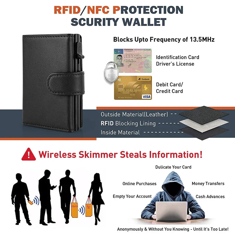 Slim Leather RFID Blocking Wallet with Coin Pocket