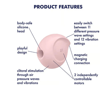 Satisfyer Sugar Rush – Air Pulse and Vibration Clitoral Stimulator