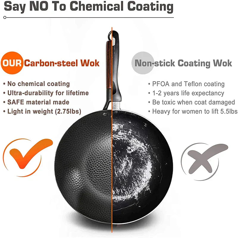 32cm Carbon Steel Wok with Wooden Lid Flat Bottom Non-Stick Black