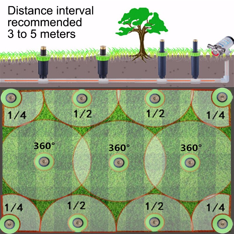 Garden Lawn Popup Sprinkler