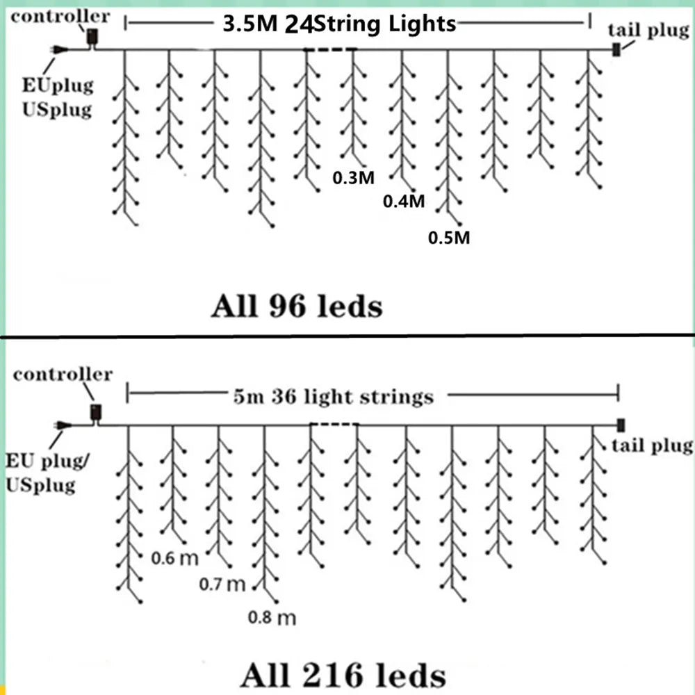 LED Curtain Icicle String Light Street Garland
