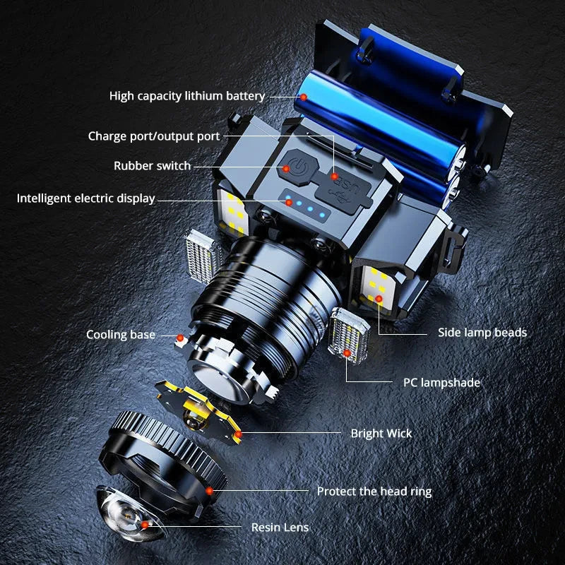 LED Sensor Headlamp Rechargeable Camping Search Light